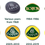 History-of-Lotus-Logo